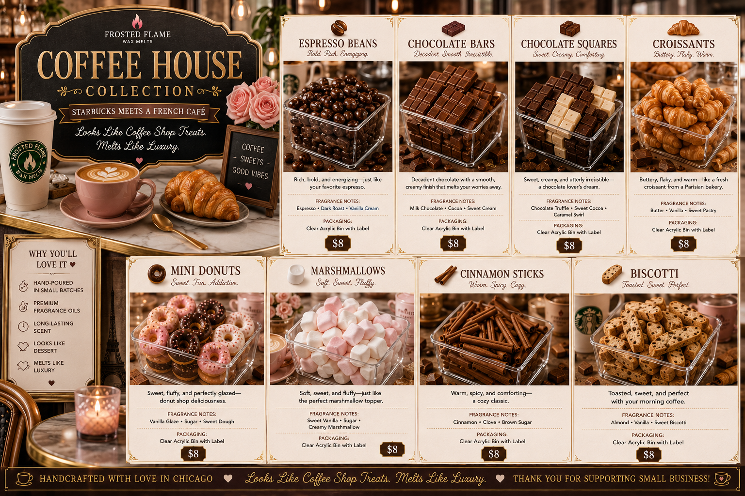 Coffee House Collection Frosted Flame wax melt menu